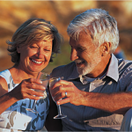 Estate Planning Process Estate Planning Process
